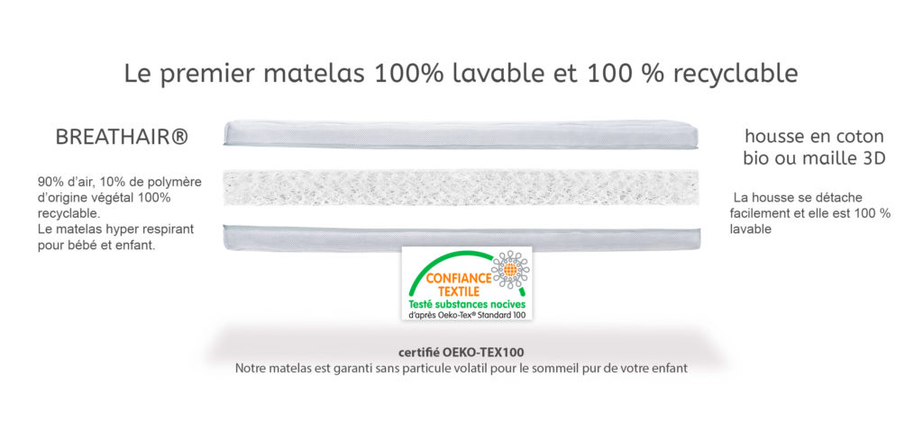 matelas enfant bio